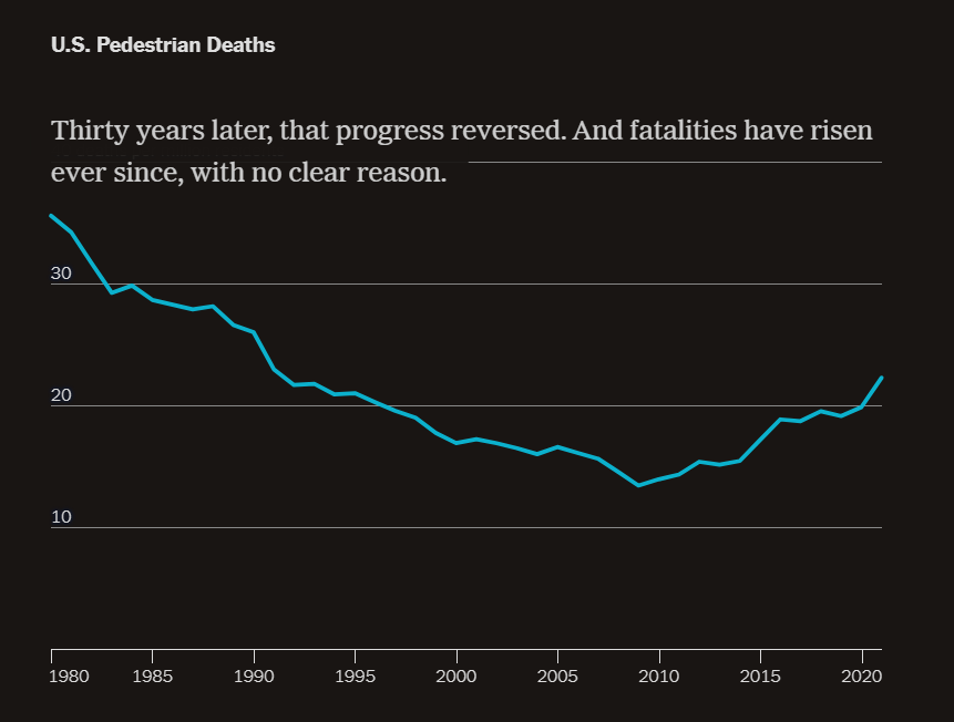 In praise of data journalism